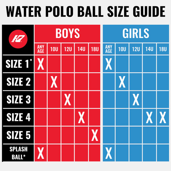 Kap7 LEN EURO Champs Water Polo Ball | Size 5